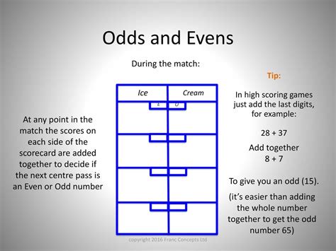 how does the game odds and evens work|the game download.